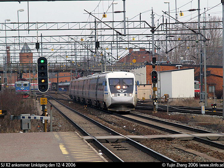 SJ Trains